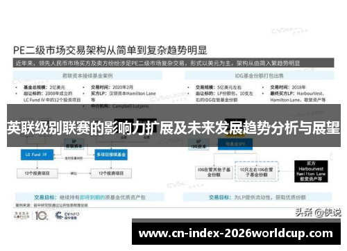 英联级别联赛的影响力扩展及未来发展趋势分析与展望