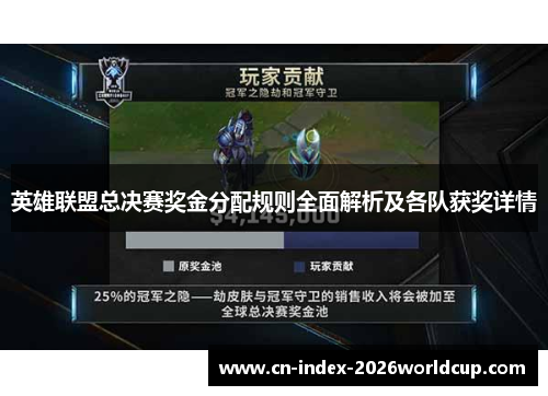 英雄联盟总决赛奖金分配规则全面解析及各队获奖详情