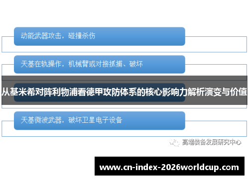 从基米希对阵利物浦看德甲攻防体系的核心影响力解析演变与价值