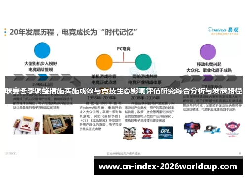 联赛冬季调整措施实施成效与竞技生态影响评估研究综合分析与发展路径