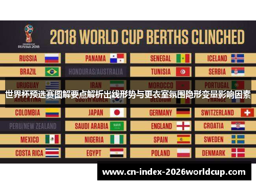 世界杯预选赛图解要点解析出线形势与更衣室氛围隐形变量影响因素