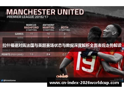 拉什福德对阵法国与英超赛场状态与数据深度解析全面表现走势解读
