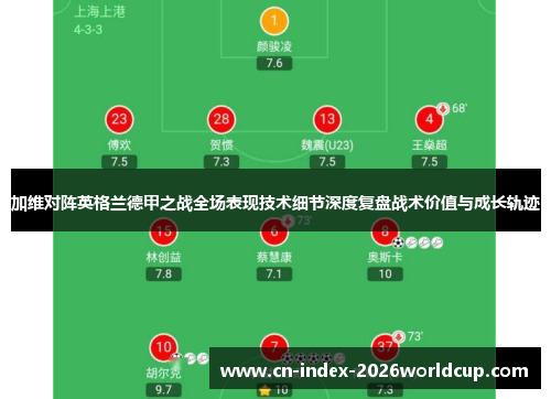 加维对阵英格兰德甲之战全场表现技术细节深度复盘战术价值与成长轨迹 加维对阵英格兰德甲之战全场表现技术细节深度复盘战术价值与成长轨迹