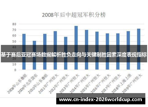 基于赛后亚冠赛场数据解析胜负走向与关键制胜因素深度表现指标 基于赛后亚冠赛场数据解析胜负走向与关键制胜因素深度表现指标