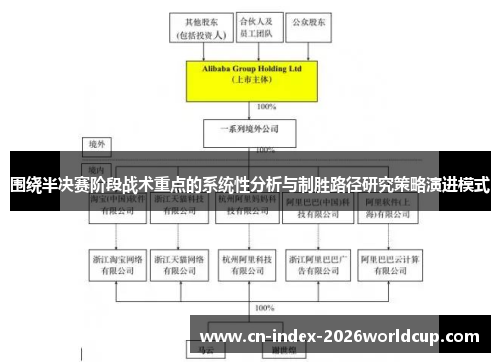 围绕半决赛阶段战术重点的系统性分析与制胜路径研究策略演进模式